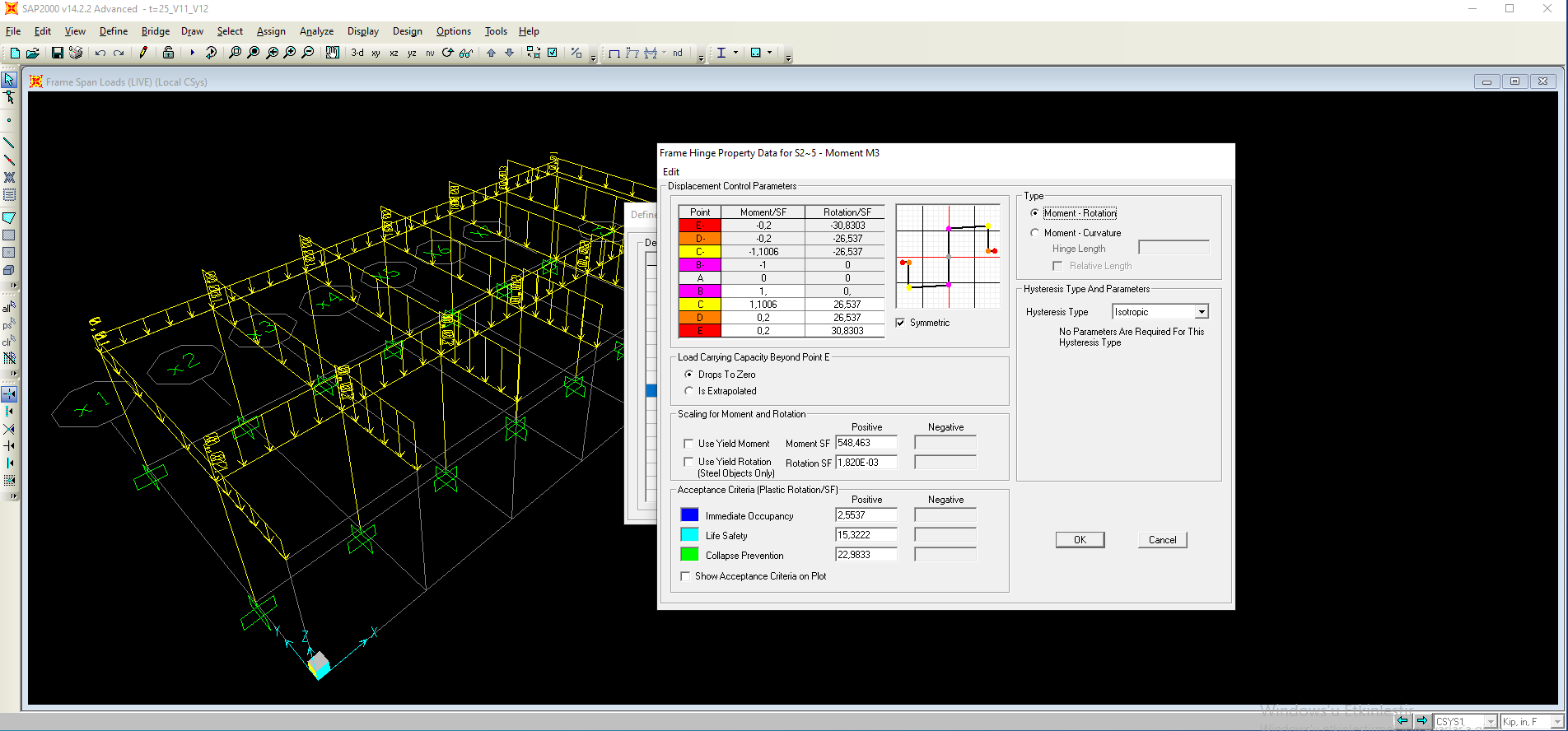 SAP 2000 modeling without slip displacement